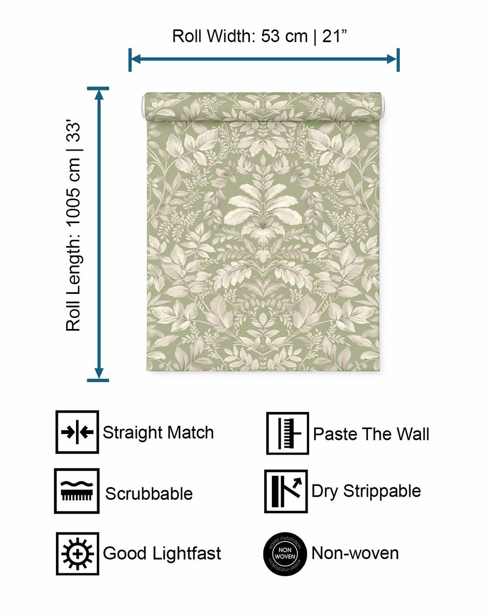 Sage Lush Overgrown Botanical Wallpaper R8822