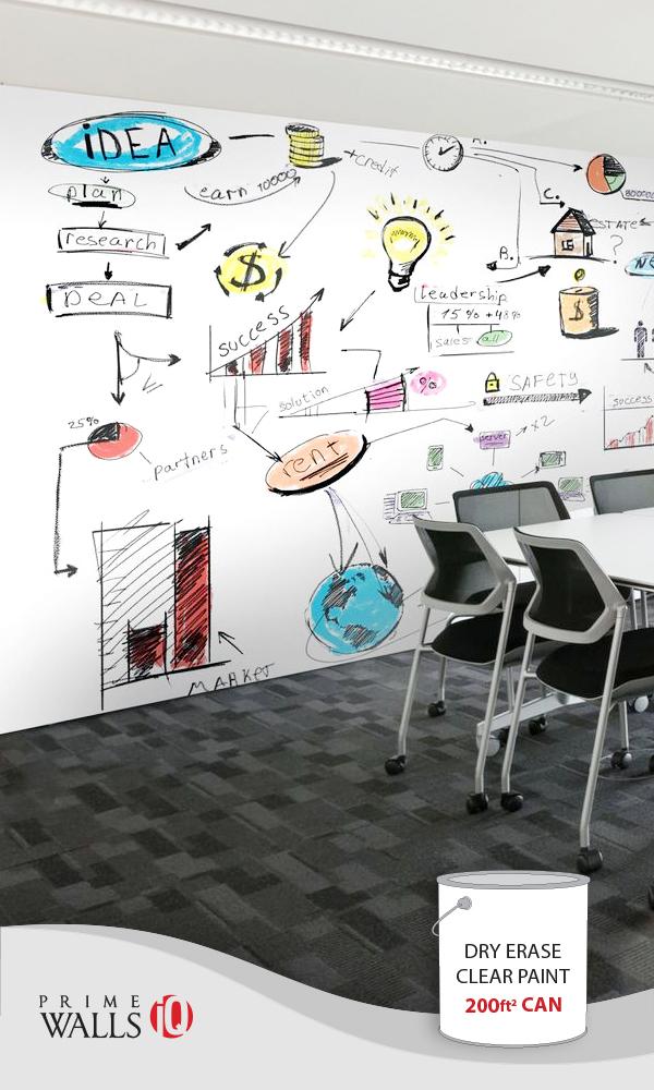 WALLS IQ Dry Erase Clear Paint Solution 200 sq. Ft. can